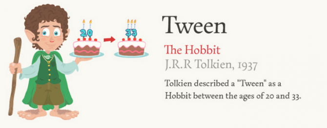 Tween from Tolkein