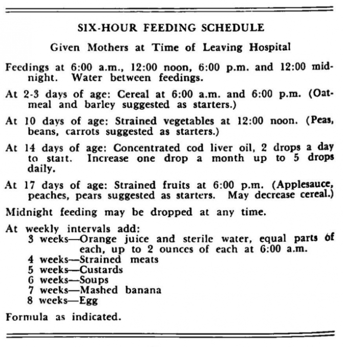 1950s Infant Feeding Schedule