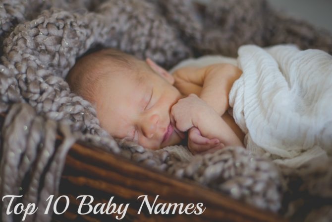 Top 10 Baby Names