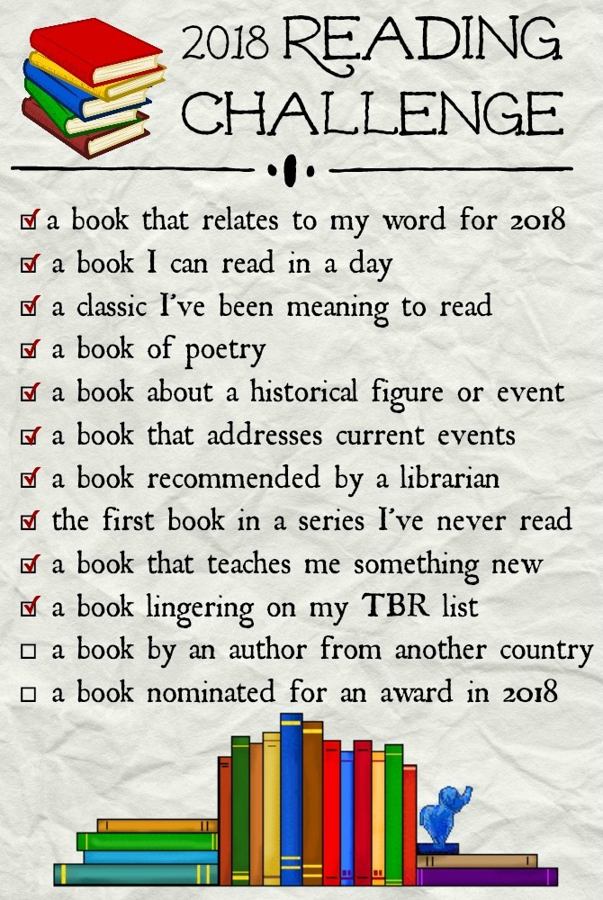 2018 Reading Challenge A book lingering on my TBR list.